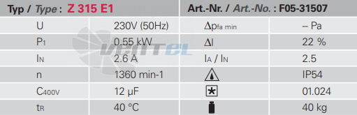 Rosenberg Z 315 E - описание, технические характеристики, графики